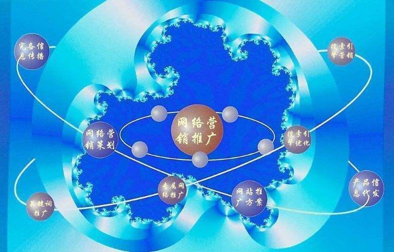 太康新媒体运营企业需要掌握的网络推广技巧有哪些